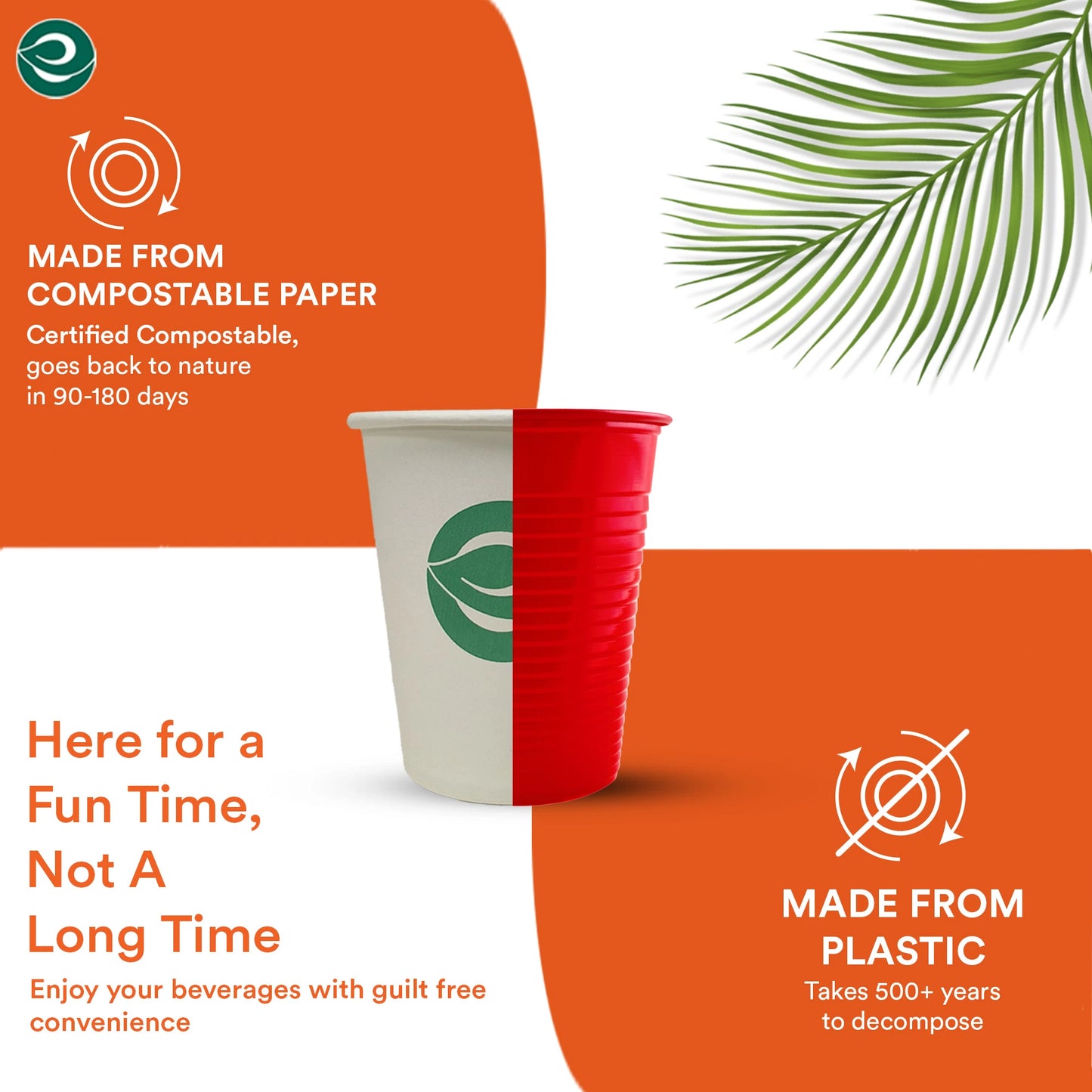 Compostable Paper cups are better than plastic cups.