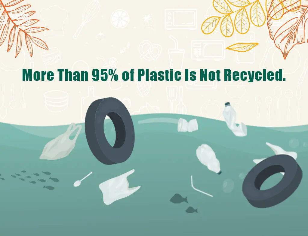EcoSoul mobile impact infographic – sustainability impact in a compact view