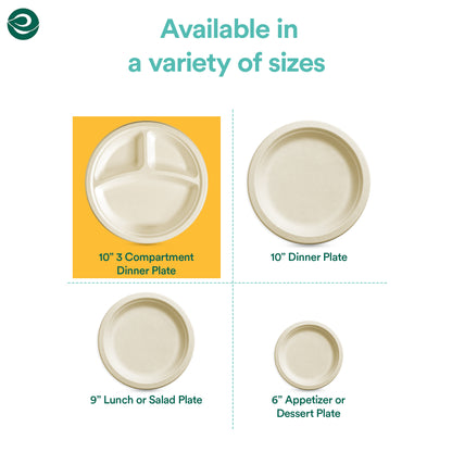 10 Inch Round 3 Compartment Disposable Plates