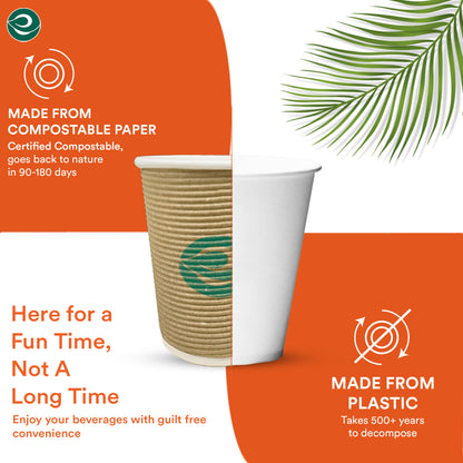 Compostable ripple cup better than Plastic cup.