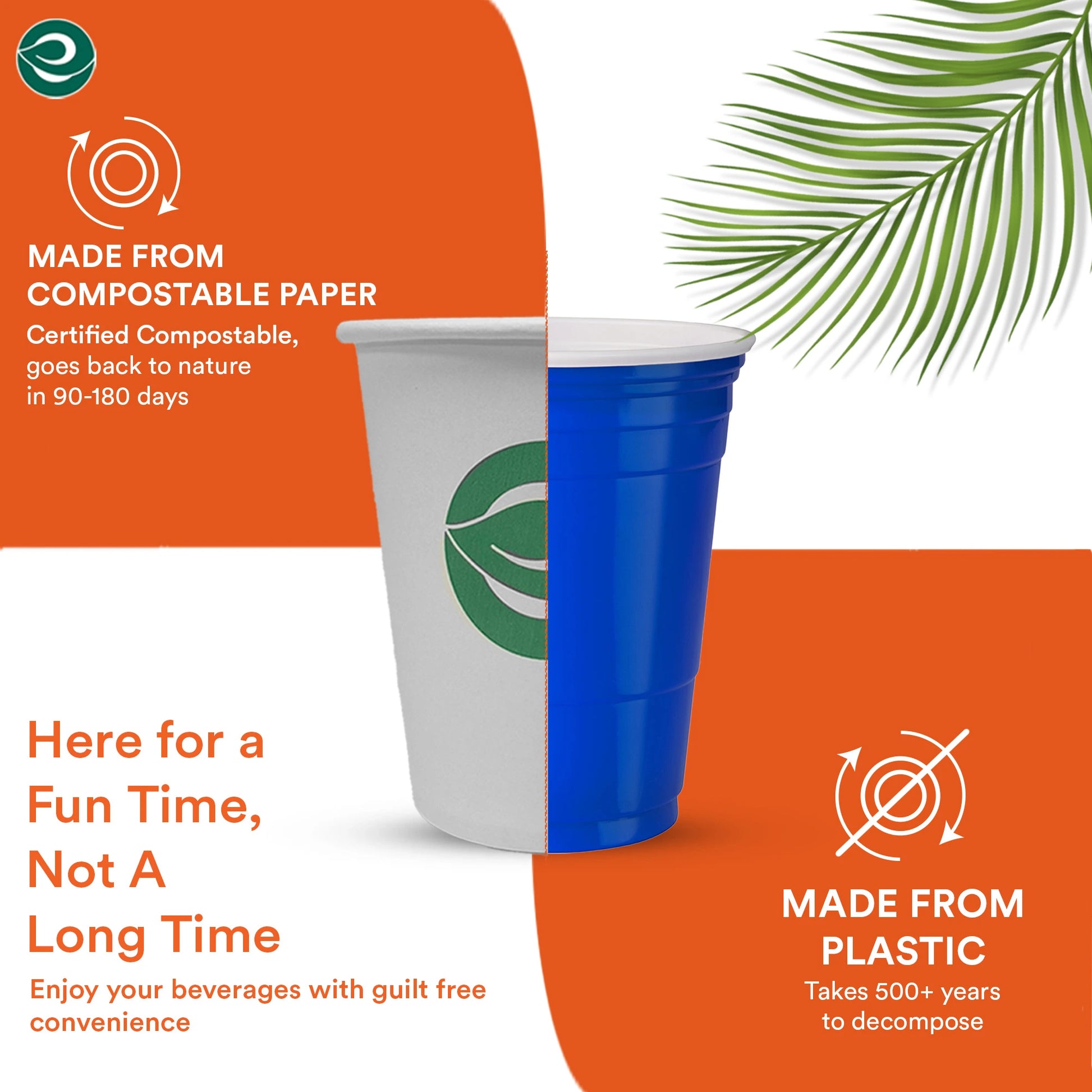 Compostable paper cups: an eco-friendly, better alternative to plastics