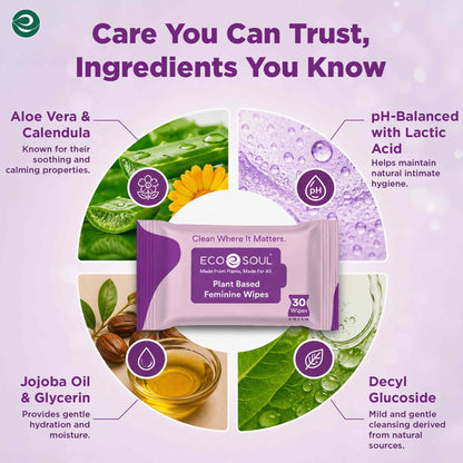EcoSoul Plant-Based Feminine Wipes For Women| 30 Eco-Friendly Wipes Each (Pack of 2)
