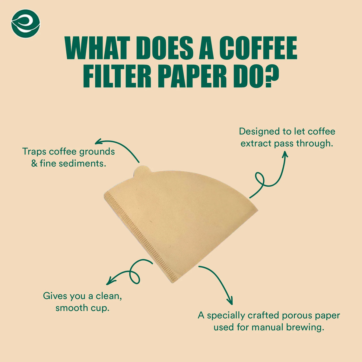 Coffee Filter Paper Pack of 100