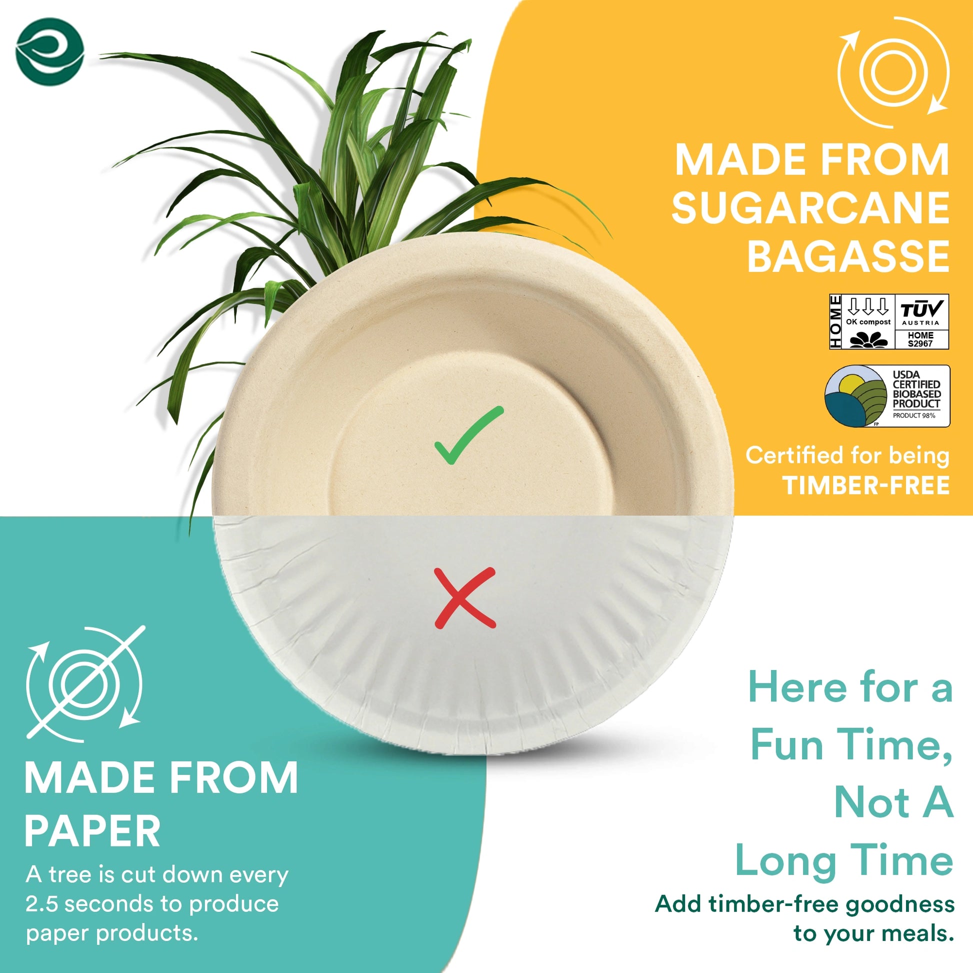 Certified Compostable Bagasse Bowl.