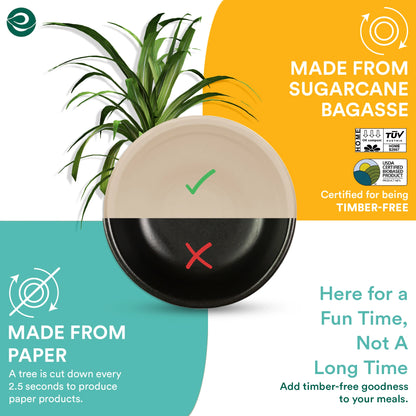 Certified Compostable Bagasse Bowl