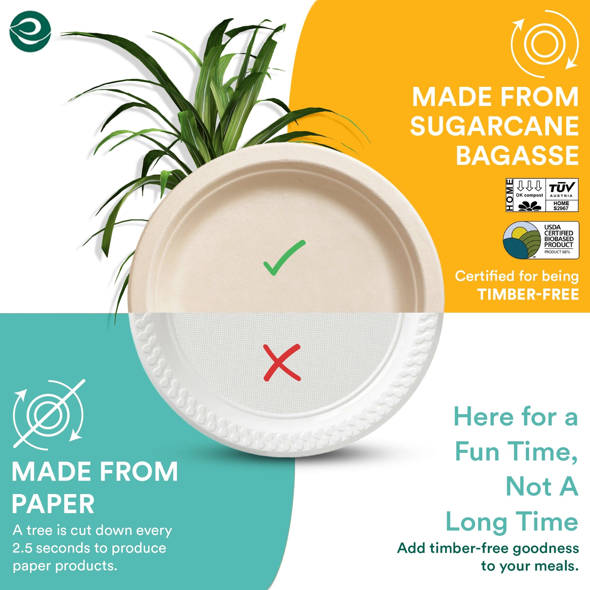 6 inch round compostable bagasse plate