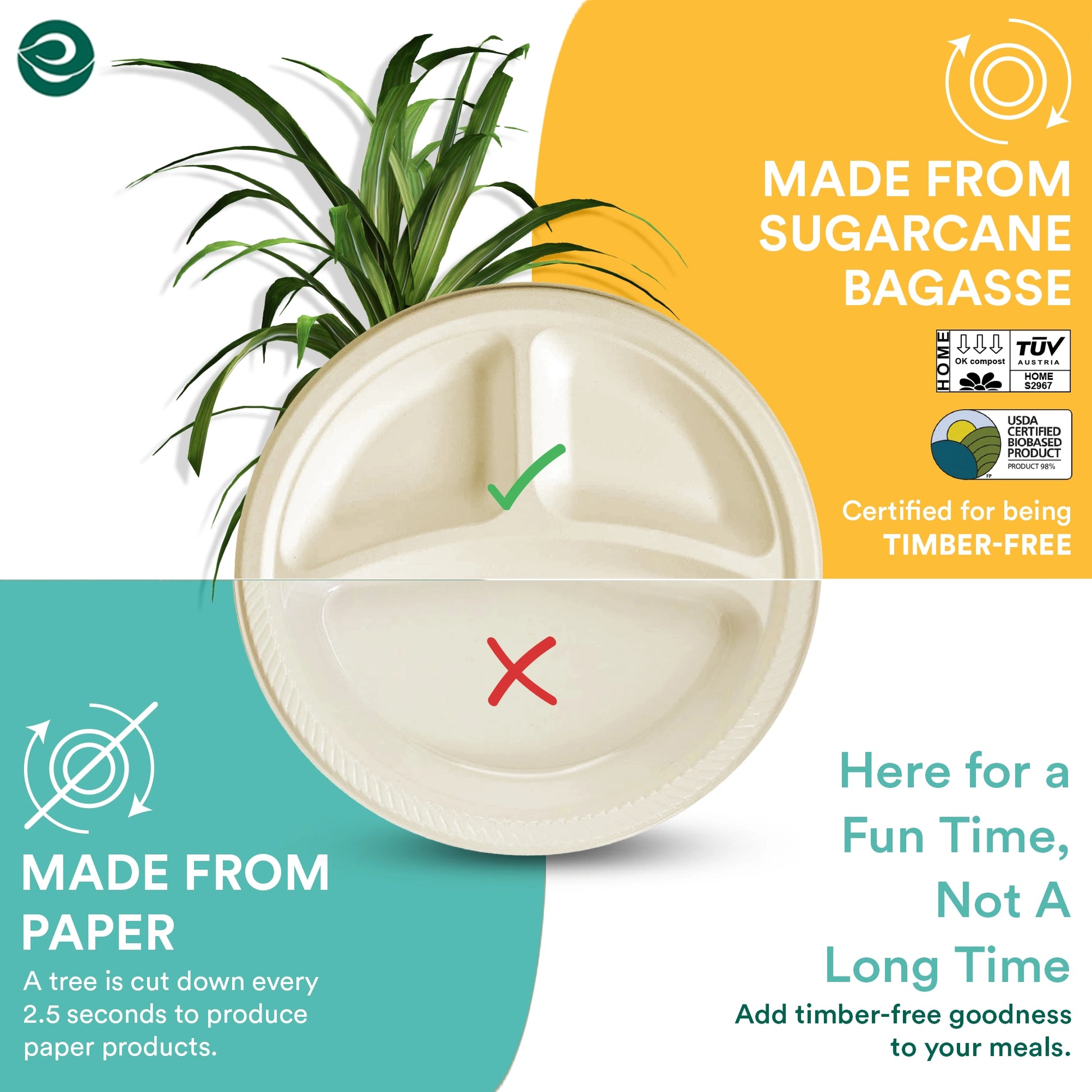 3 compartment 10 inch round compostable bagasse plate
