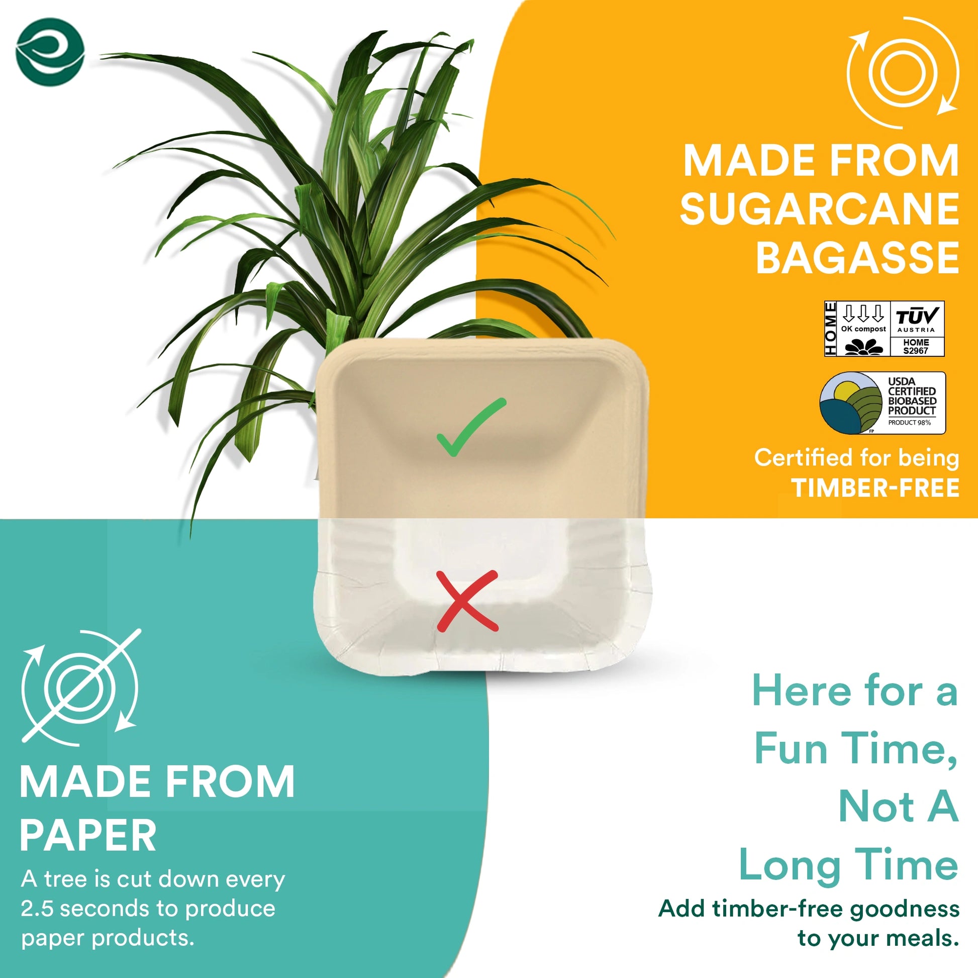 4 inch Square Bagasse Bowl better than plastic Bowl