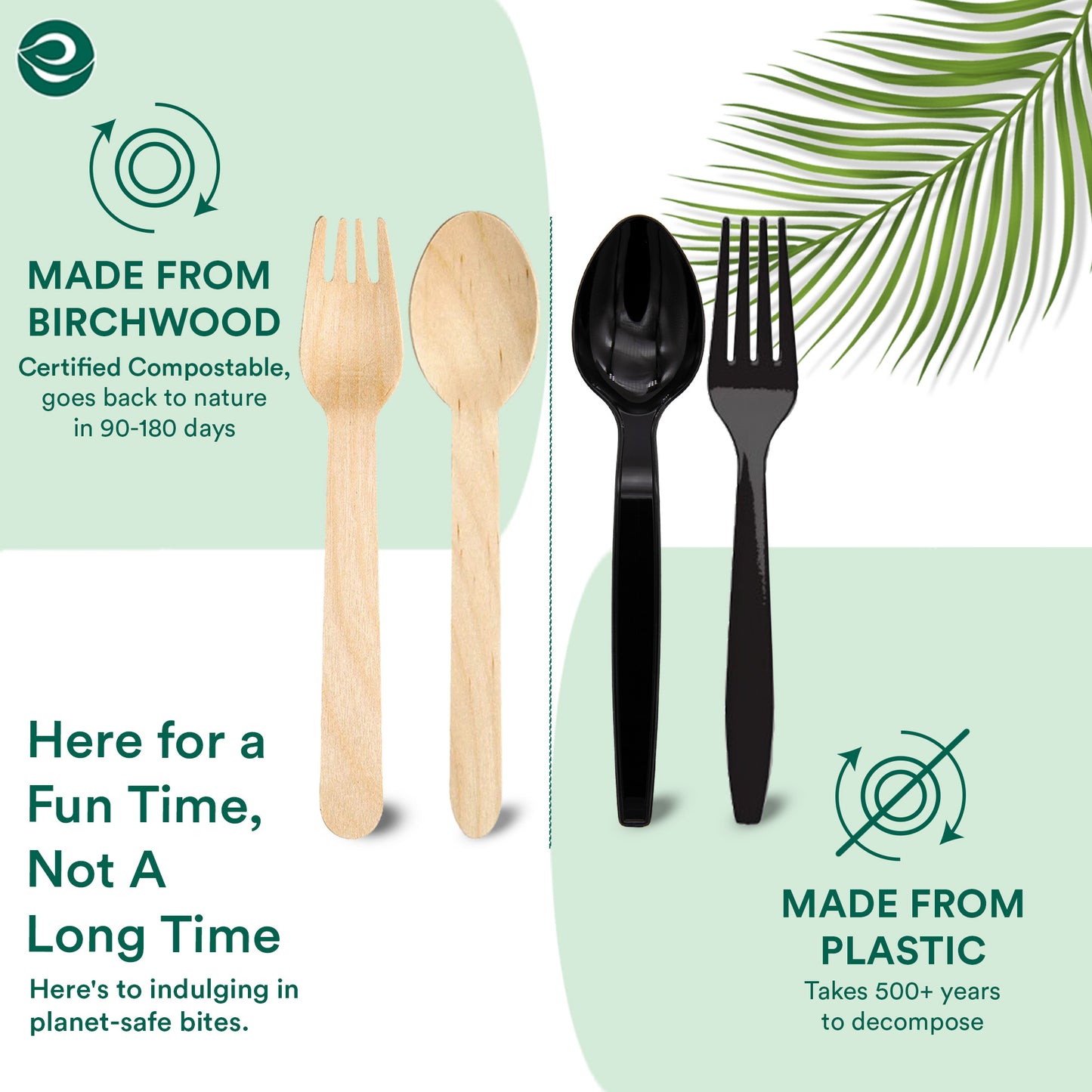 Birchwood Disposable Wooden Cutlery Set