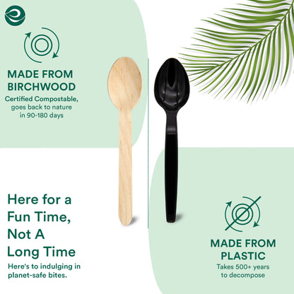 140MM Birchwood Disposable Spoons- Set of 100