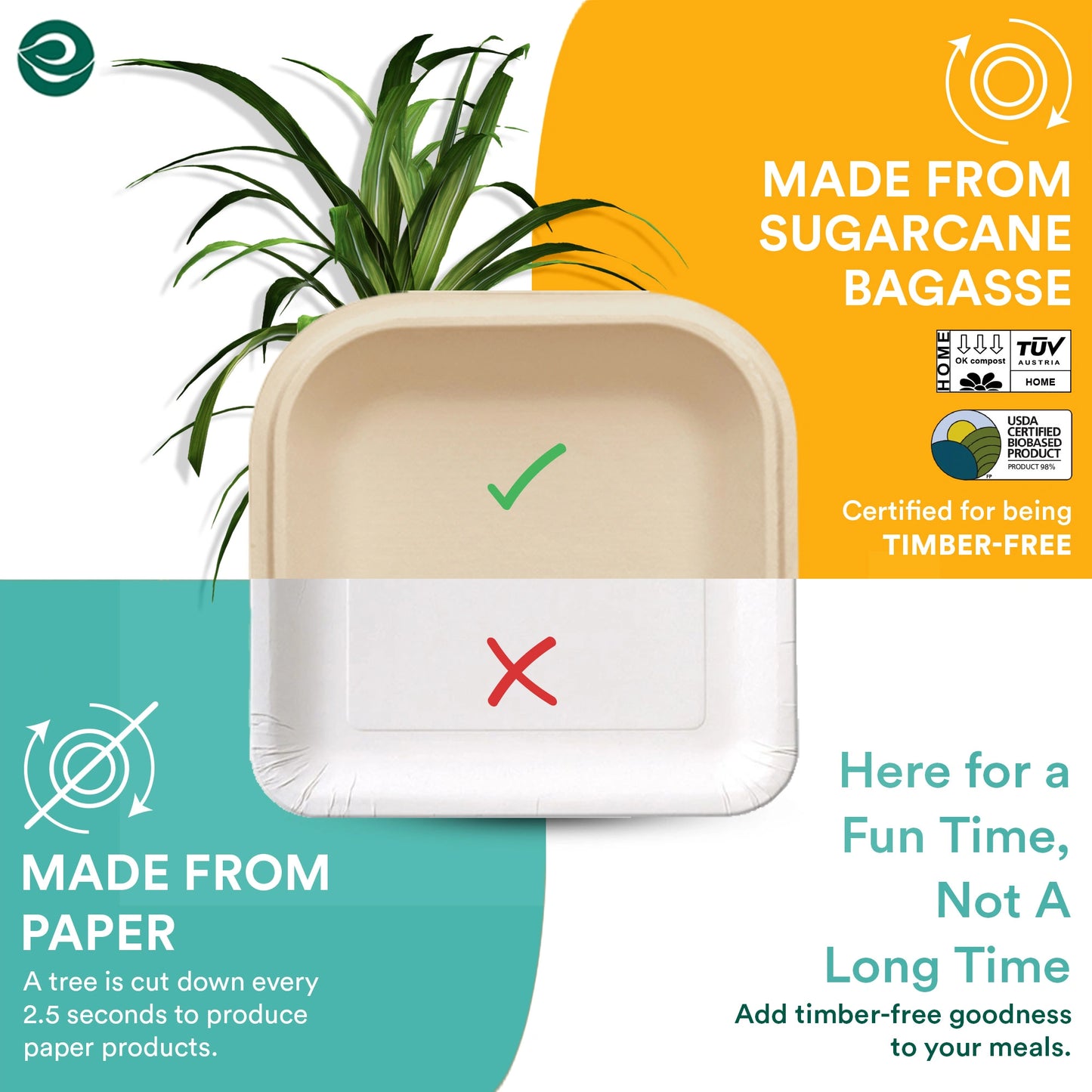 6 inch square bagasse plate