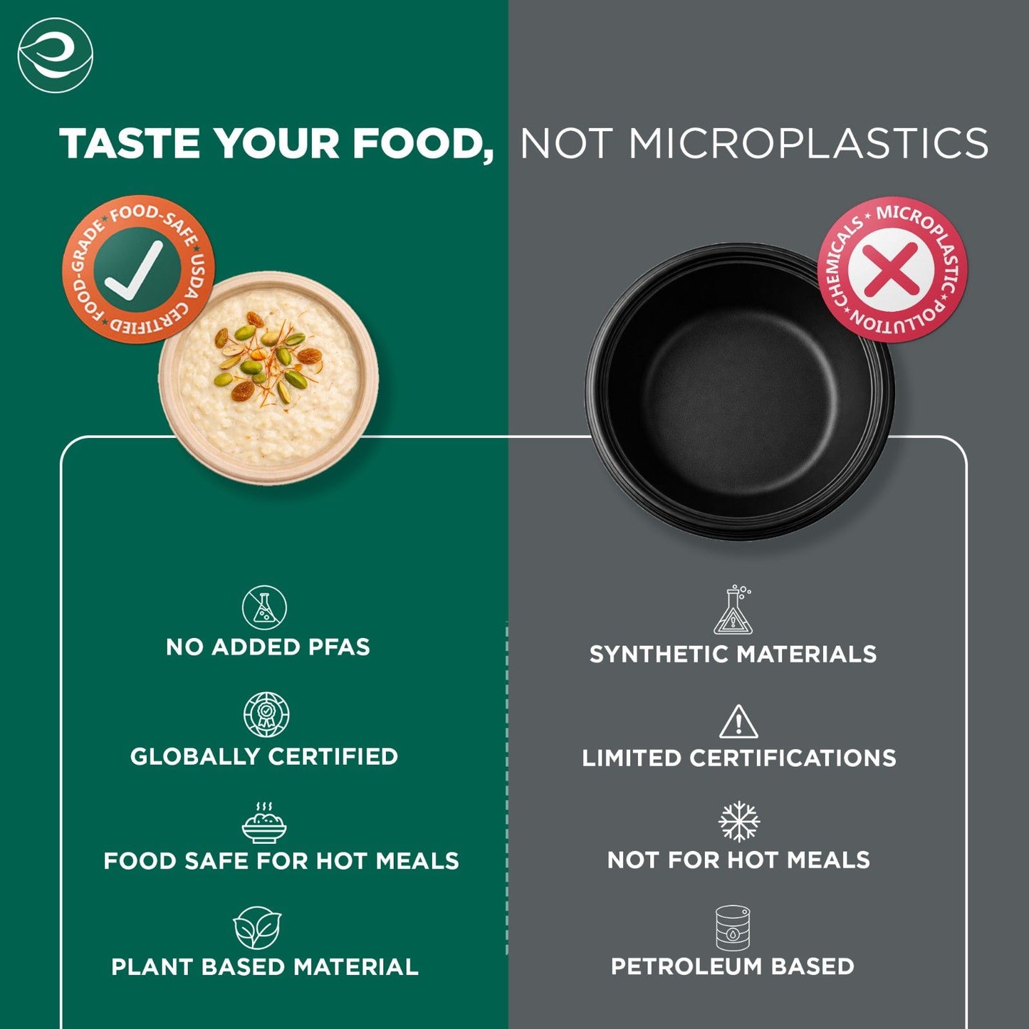 Compostable Bagasse Bowls- Round 6 oz/ 180 ml, Natural