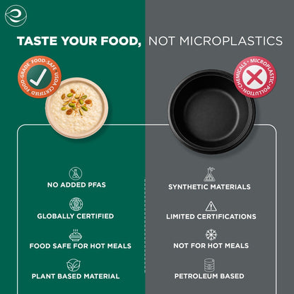 Compostable Bagasse Bowls- Round 6 oz/ 180 ml, Natural