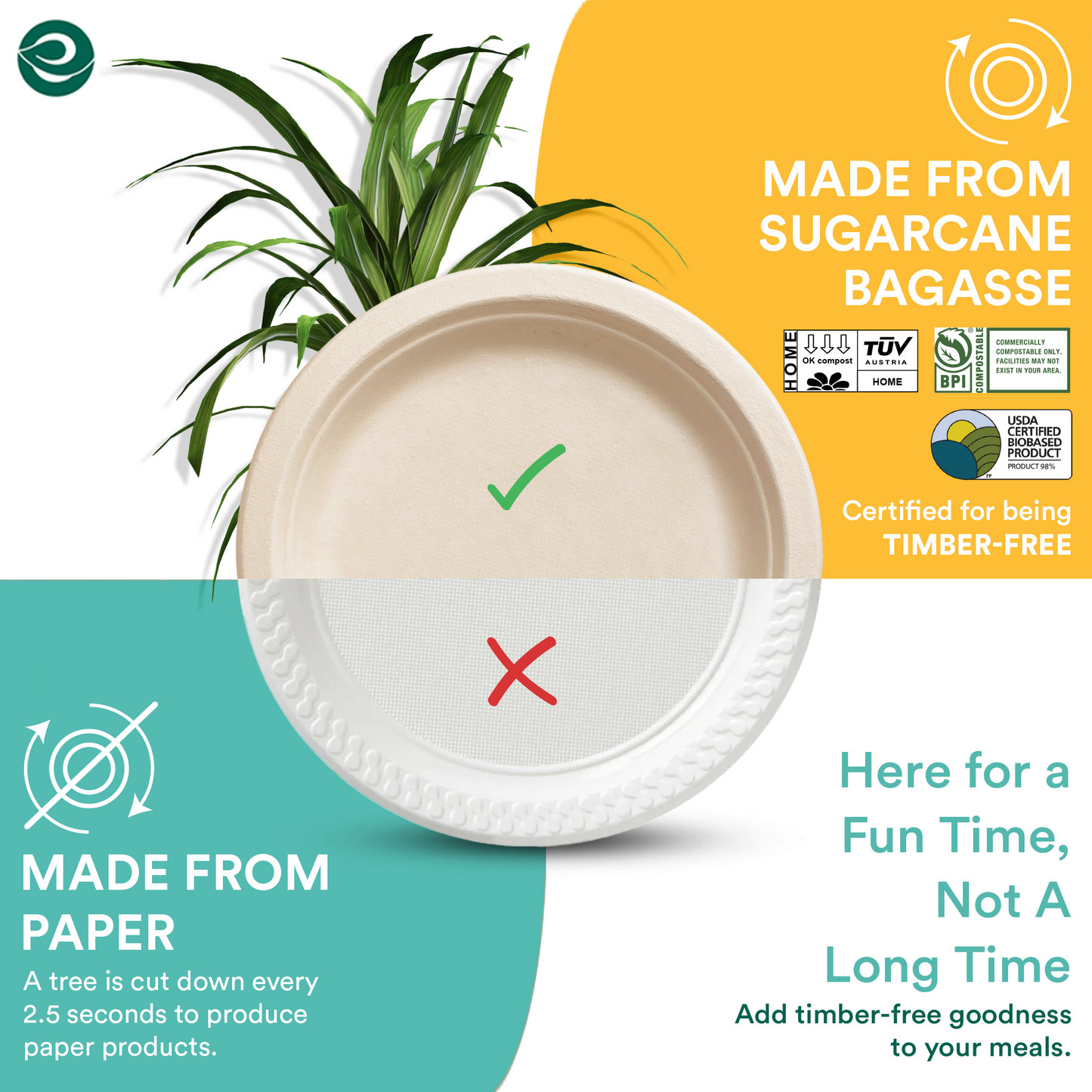 Best Disposable Plates made from bagasse from Sugarcane 100% Natural. 