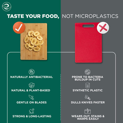 Bamboo Cutting Board