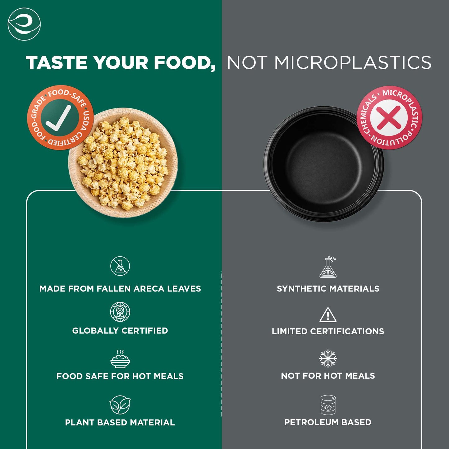 475ml Round Areca Palm Leaf Disposable Bowls