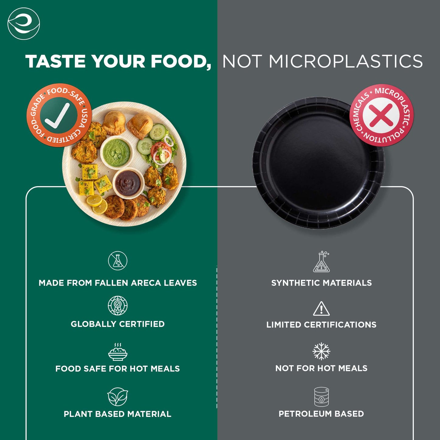 12 Inch Round Disposable Areca Palm Leaf Plates