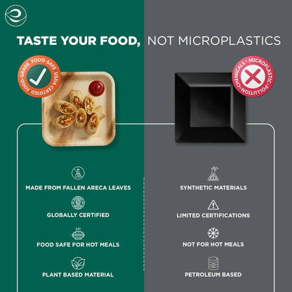 8 Inch Square Disposable Areca Palm Leaf Plates