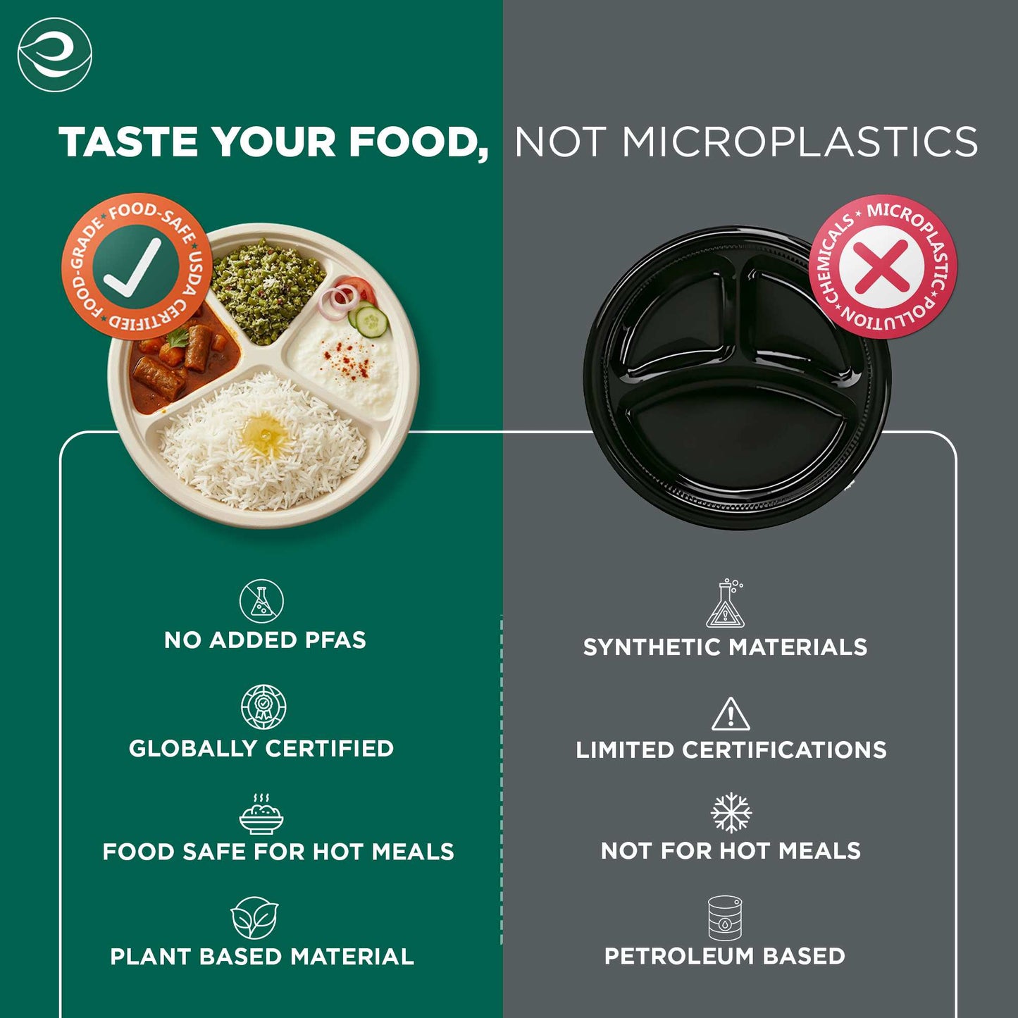 11 Inch Round 4 Compartment Disposable Bagasse Plates