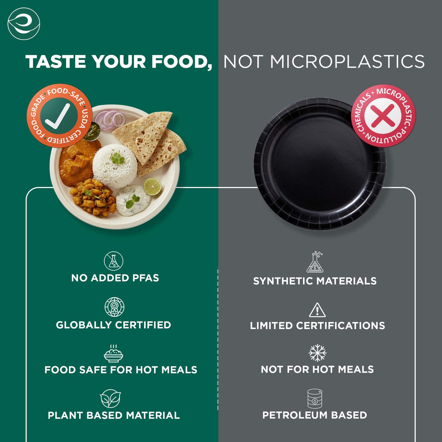 12 inch Round Disposable Bagasse Plates