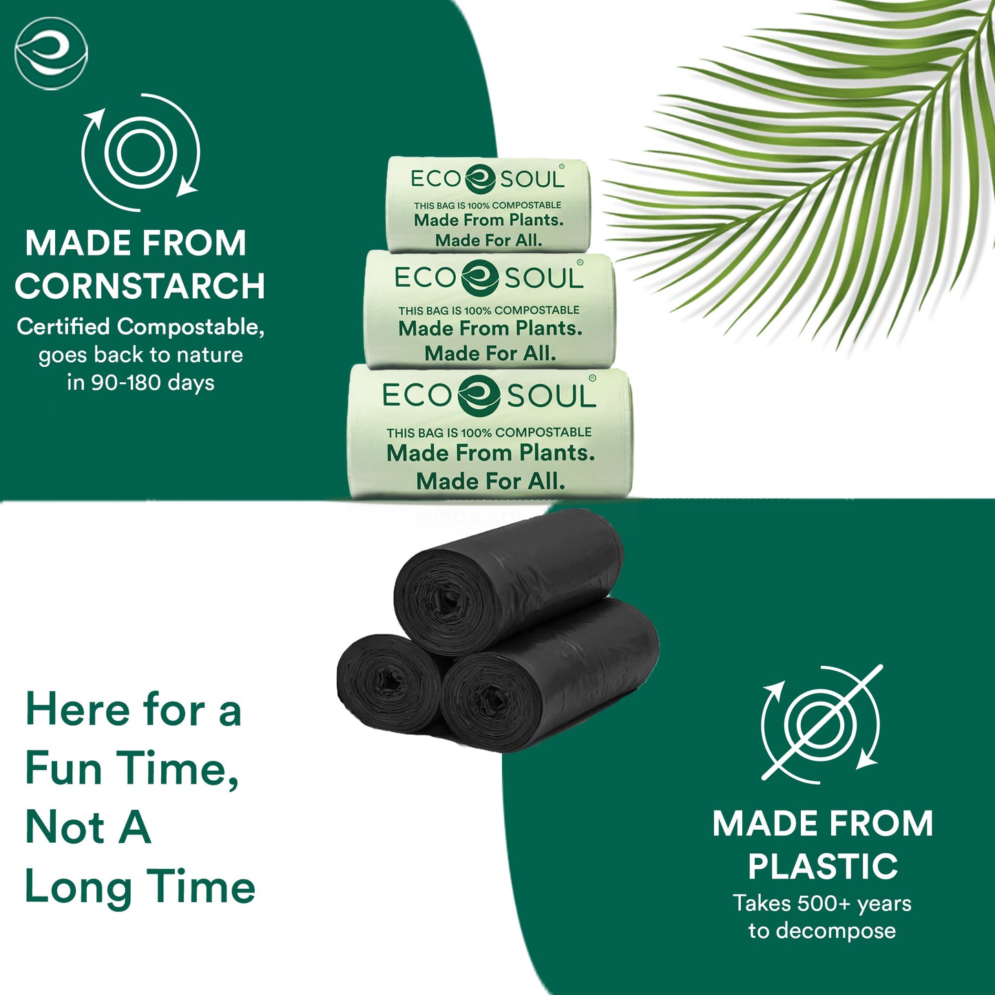 Compostable Garbage Bags | Medium | 19" x 21"