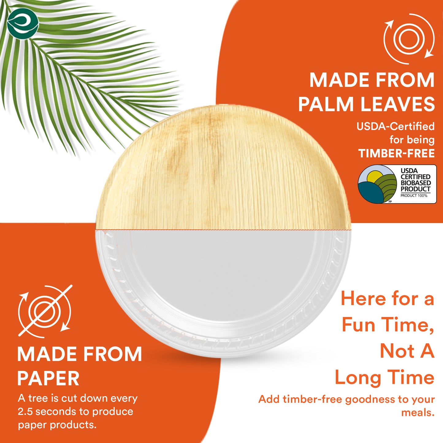 Sustainable pam leaf plate better than plastic 