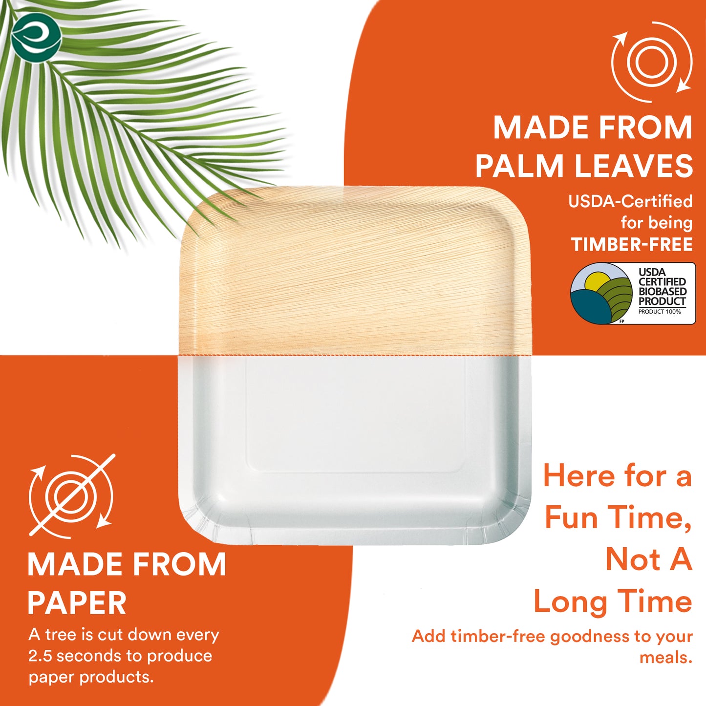 Eco-friendly palm leaf plates better than paper plates